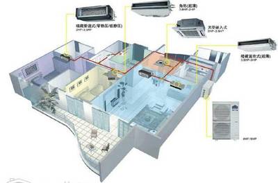 吳江格力中央空調(diào)電器維修中心 讓清涼與溫暖觸手可及