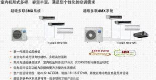 供應(yīng)大金中央空調(diào)4MX無(wú)氟4匹冷暖型4MXS115EV2C一拖四_家用電器_世界工廠網(wǎng)中國(guó)產(chǎn)品信息庫(kù)