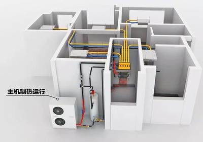 高檔裝修買水機!空氣源熱泵兩聯供引領&ldquo;第4代水系統中央空調&rdquo;